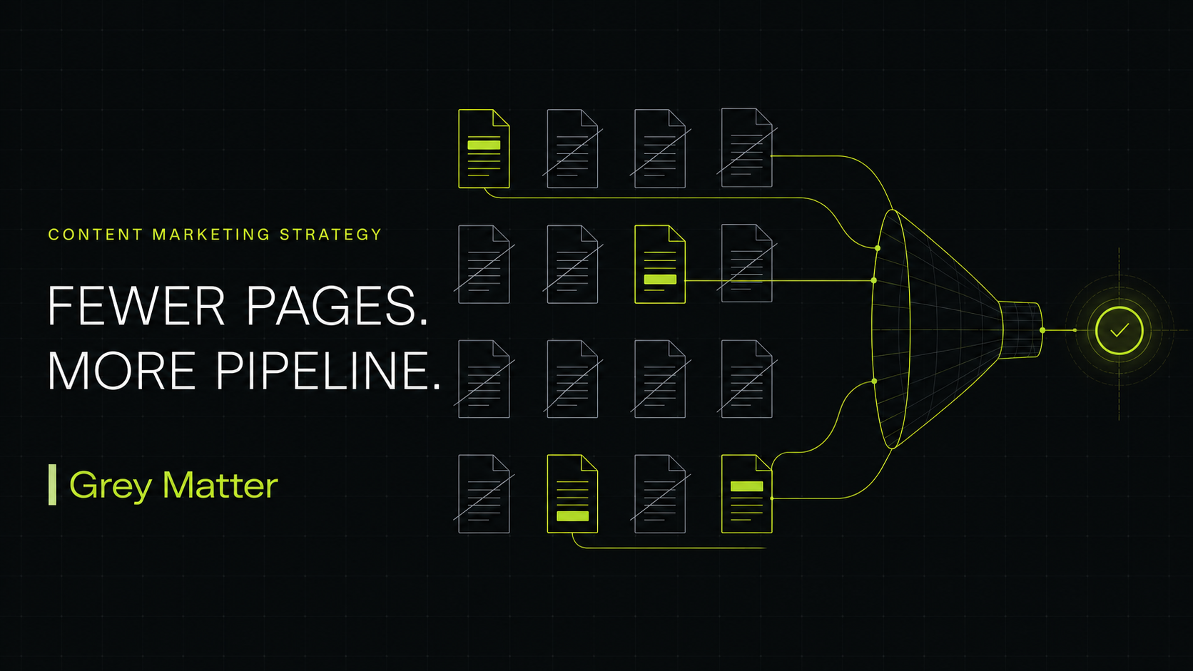 Fewer pages. More pipeline. B2B content marketing strategy visual