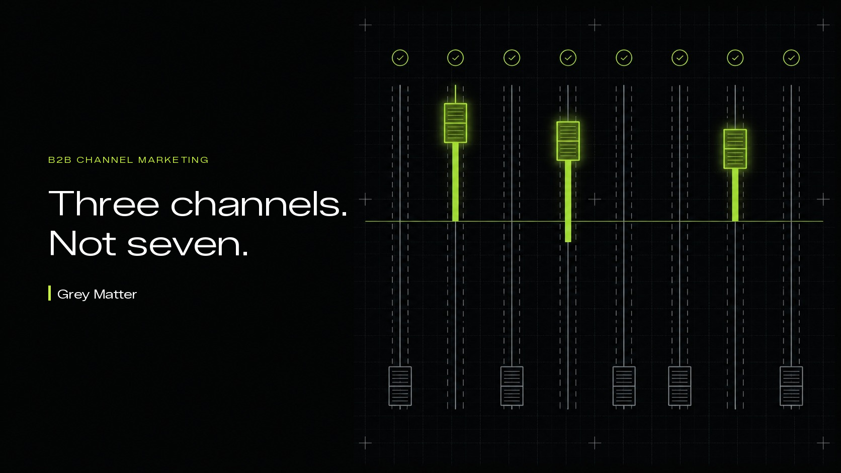 A mixing board with three faders pushed high against a dark background, representing focused B2B channel marketing: three channels, not seven.