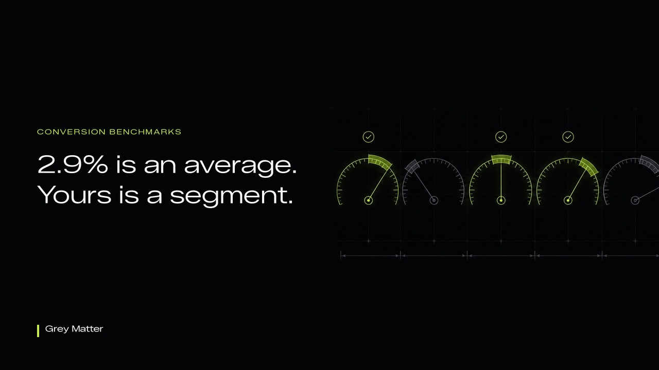 Conversion benchmark gauges with lime tolerance bands and the text 2.9% is an average. Yours is a segment.